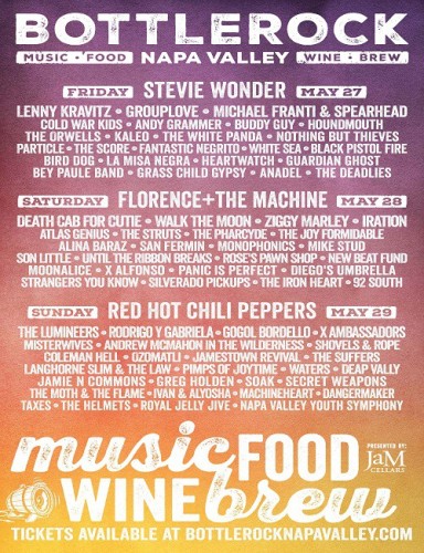 BottleRock Napa Valley 2016 @ Napa Valley, CA